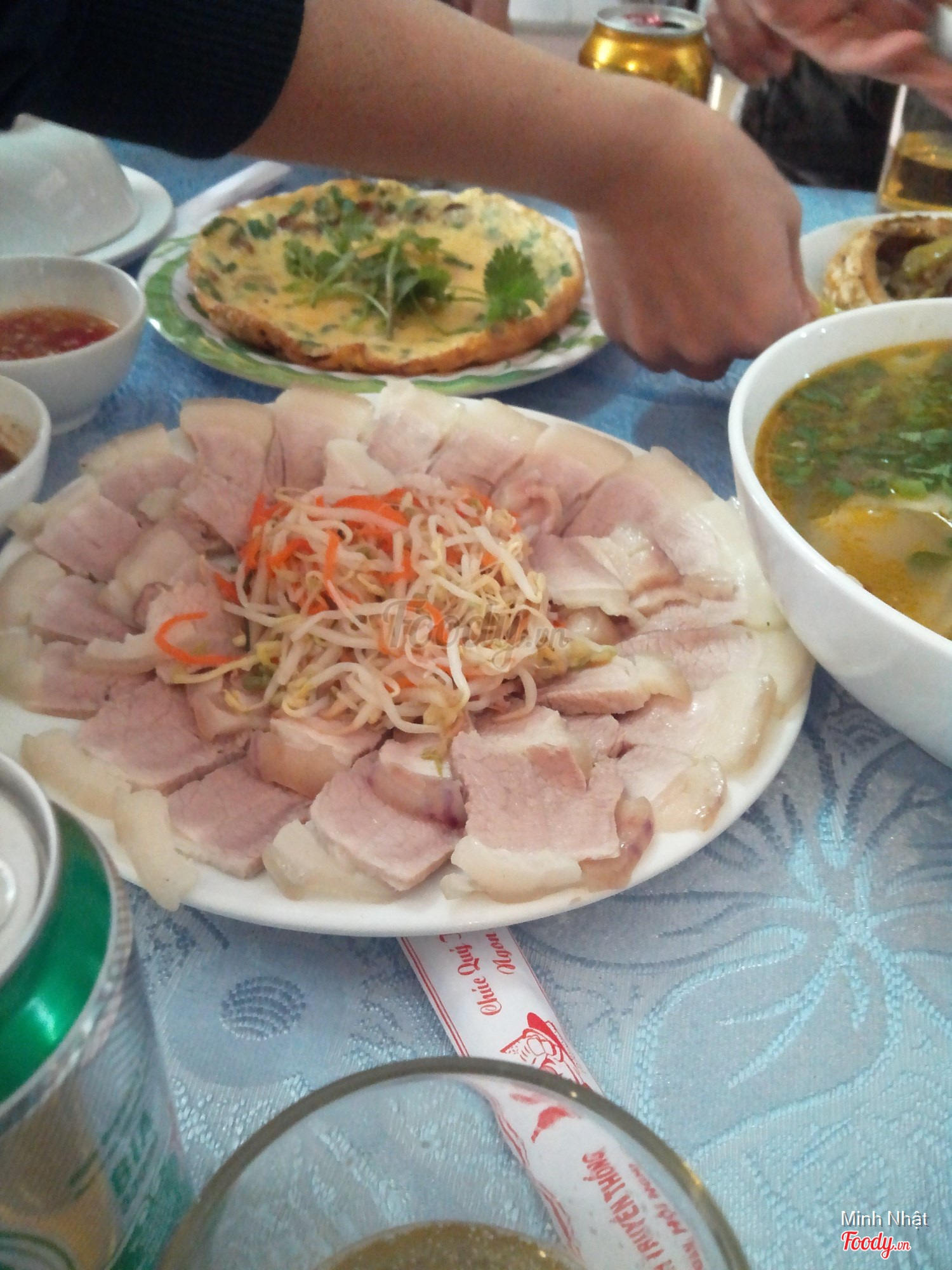 Bộ sưu tập